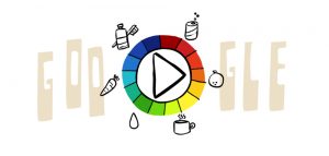 7 Doodles científicos para jugar y aprender - la escala de pH
