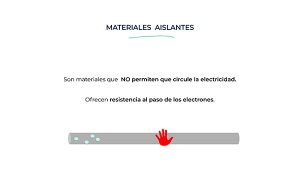 Las propiedades de la electricidad - vídeo
