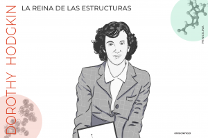 La científica del mes: Dorothy Hodgkin