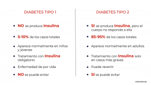 comparativa diabetes tipo 1 y 2