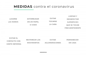medidas contra el coronavirus