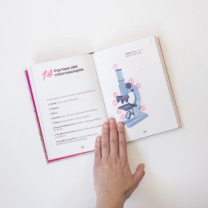 Un mundo microscópico