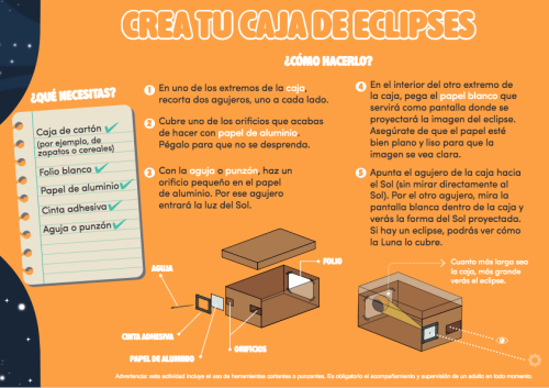 Guía construir caja estenopeica