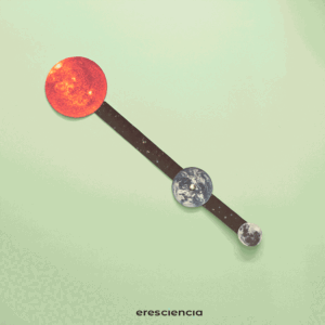 Imprimible para crear un modelo de eclipses